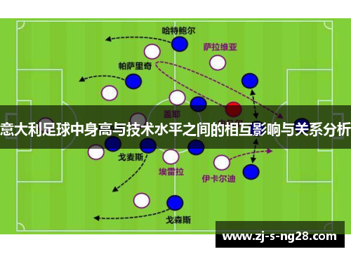 意大利足球中身高与技术水平之间的相互影响与关系分析 意大利足球中身高与技术水平之间的相互影响与关系分析