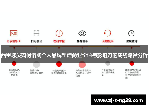 西甲球员如何借助个人品牌塑造商业价值与影响力的成功路径分析 西甲球员如何借助个人品牌塑造商业价值与影响力的成功路径分析