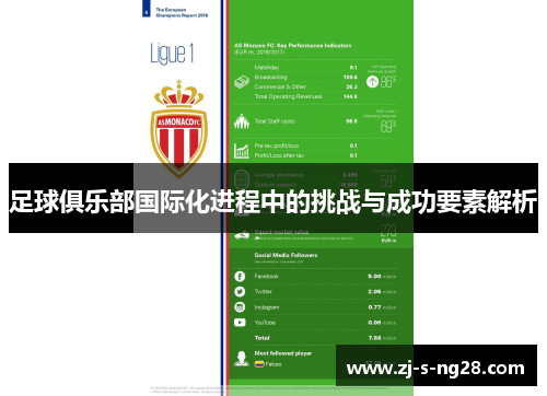 足球俱乐部国际化进程中的挑战与成功要素解析 足球俱乐部国际化进程中的挑战与成功要素解析