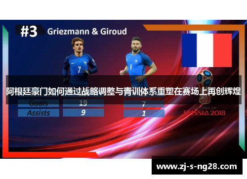阿根廷豪门如何通过战略调整与青训体系重塑在赛场上再创辉煌