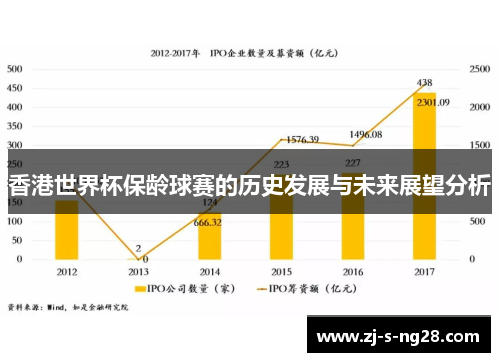 香港世界杯保龄球赛的历史发展与未来展望分析