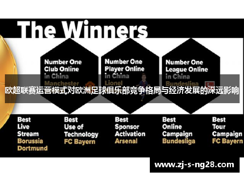 欧超联赛运营模式对欧洲足球俱乐部竞争格局与经济发展的深远影响 欧超联赛运营模式对欧洲足球俱乐部竞争格局与经济发展的深远影响