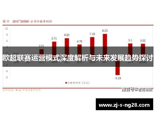 欧超联赛运营模式深度解析与未来发展趋势探讨 欧超联赛运营模式深度解析与未来发展趋势探讨
