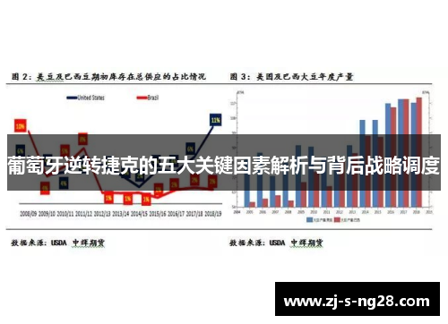 葡萄牙逆转捷克的五大关键因素解析与背后战略调度