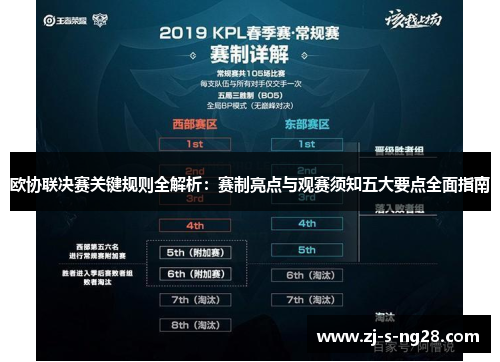 欧协联决赛关键规则全解析:赛制亮点与观赛须知五大要点全面指南 欧协联决赛关键规则全解析:赛制亮点与观赛须知五大要点全面指南