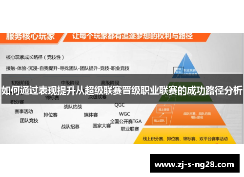 如何通过表现提升从超级联赛晋级职业联赛的成功路径分析 如何通过表现提升从超级联赛晋级职业联赛的成功路径分析