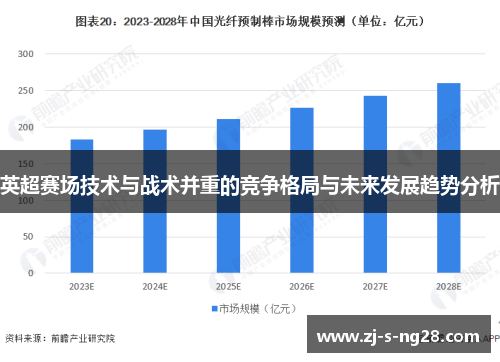 英超赛场技术与战术并重的竞争格局与未来发展趋势分析