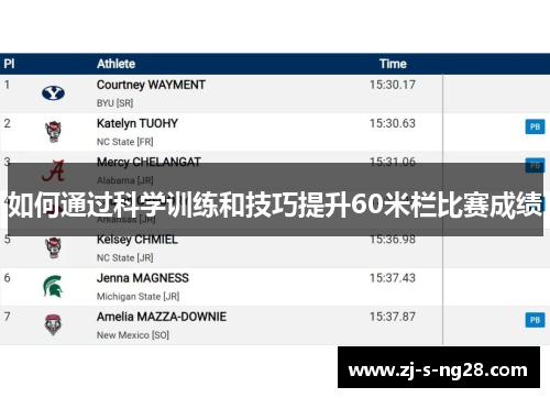 如何通过科学训练和技巧提升60米栏比赛成绩