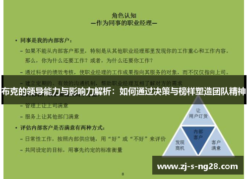 布克的领导能力与影响力解析：如何通过决策与榜样塑造团队精神