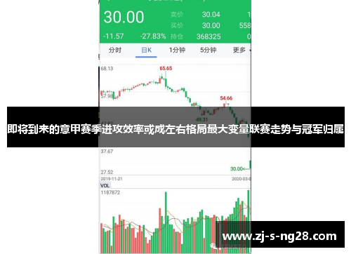 即将到来的意甲赛季进攻效率或成左右格局最大变量联赛走势与冠军归属 即将到来的意甲赛季进攻效率或成左右格局最大变量联赛走势与冠军归属