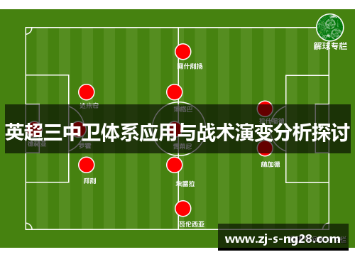 英超三中卫体系应用与战术演变分析探讨