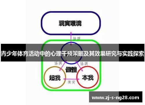 青少年体育活动中的心理干预策略及其效果研究与实践探索 青少年体育活动中的心理干预策略及其效果研究与实践探索