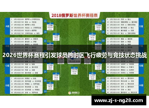 2026世界杯赛程引发球员跨时区飞行疲劳与竞技状态挑战 2026世界杯赛程引发球员跨时区飞行疲劳与竞技状态挑战